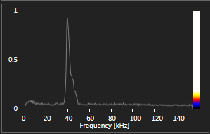 _images/rec_spectrum.png