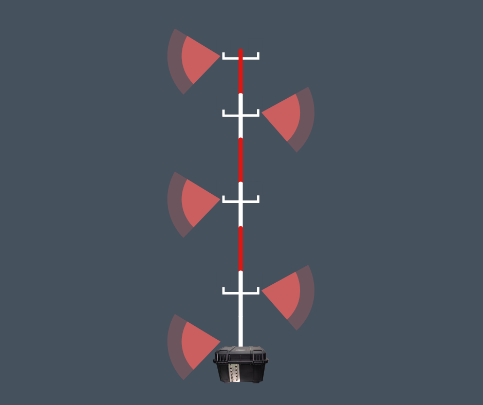 _images/wind_measure_mast.png